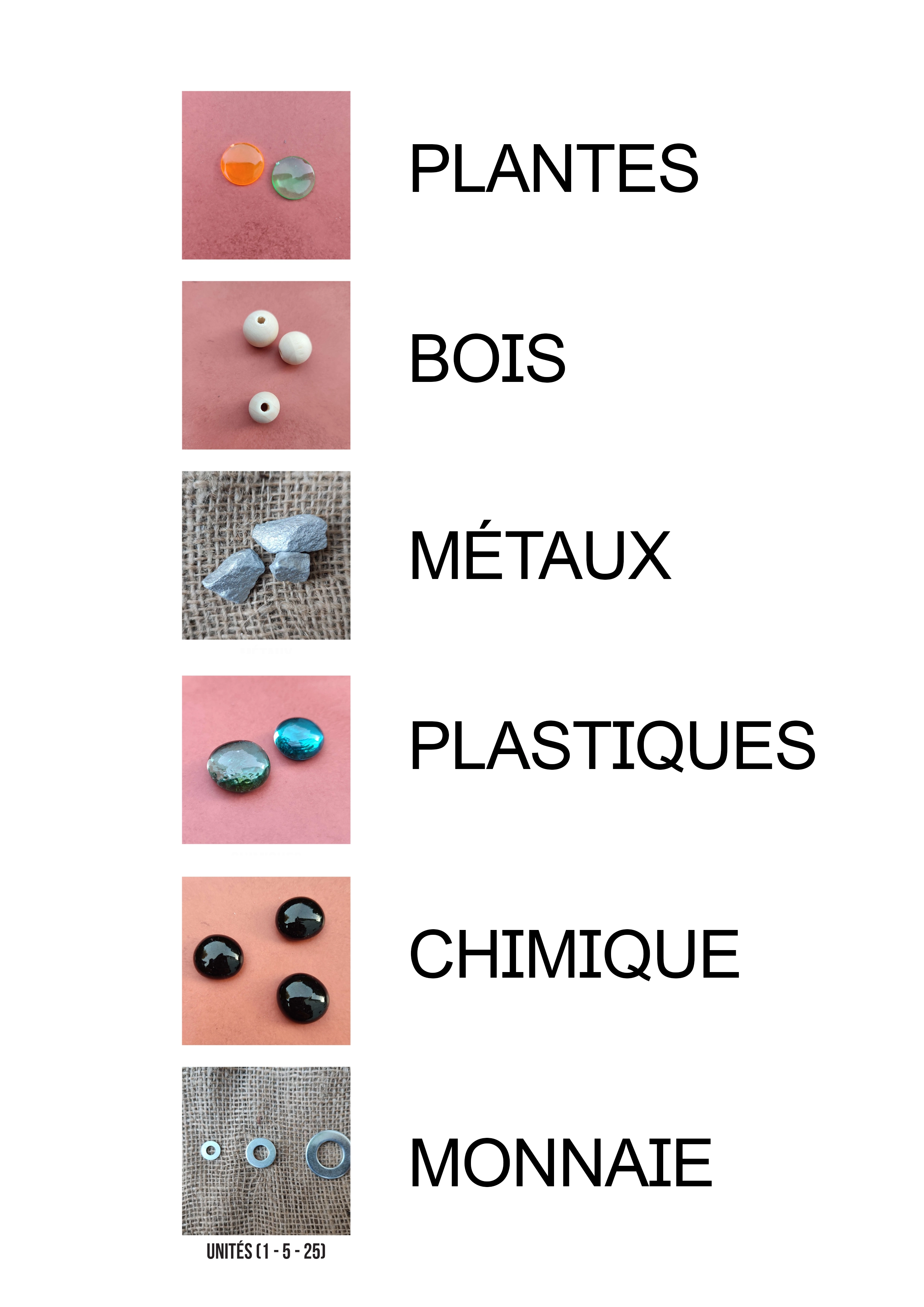 bois metal chimique plastique monnaie plante